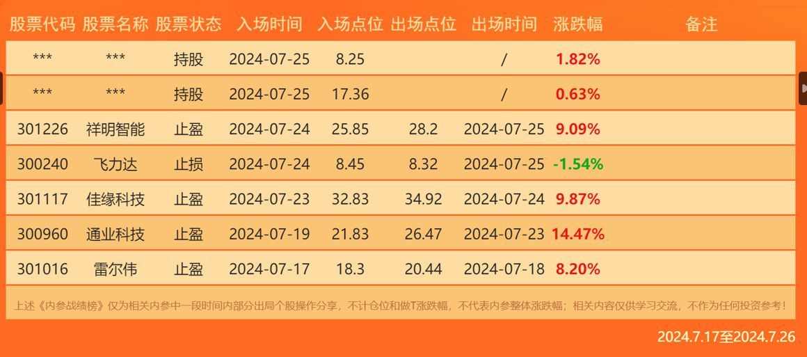 新澳門今晚出9點(diǎn)30單雙預(yù)測(cè)——探索幸運(yùn)的數(shù)字世界，澳門今晚9點(diǎn)30分單雙預(yù)測(cè)，探尋幸運(yùn)之門