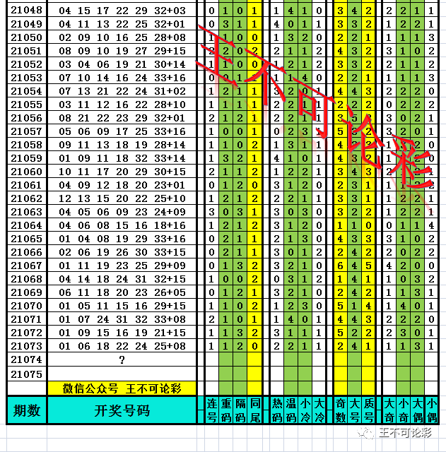 新奧天天開(kāi)獎(jiǎng)資料大全600tKm，一網(wǎng)打盡所有信息，新奧天天開(kāi)獎(jiǎng)資料大全一網(wǎng)囊括所有信息，600tKm盡在掌握
