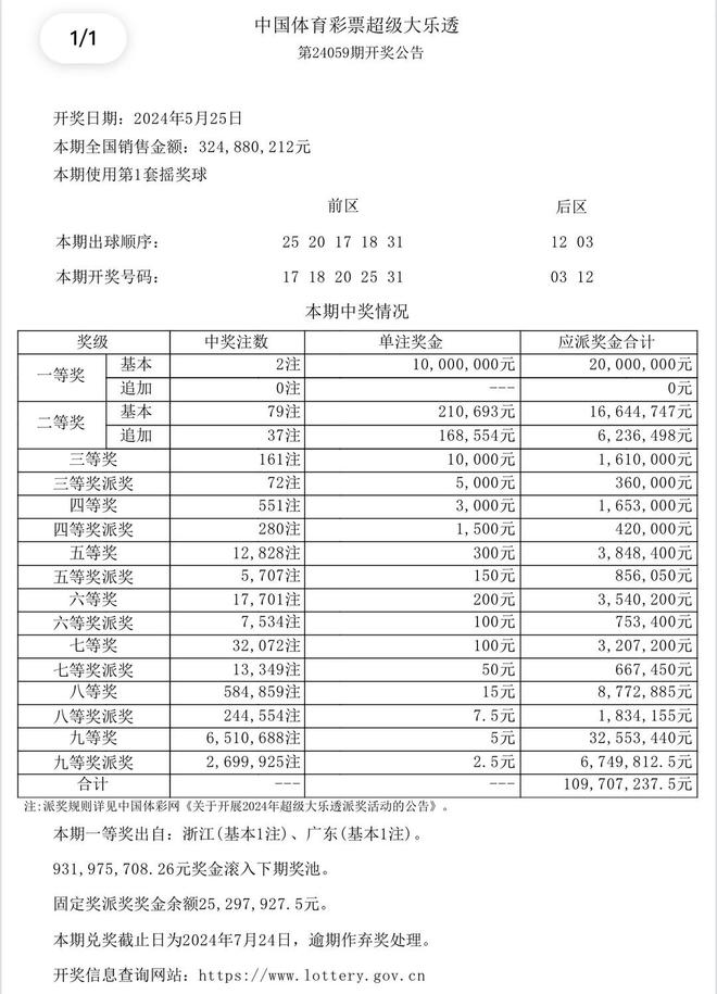 澳門六和開獎結(jié)果及2025開獎記錄查詢，全面解析與查詢指南，澳門六和開獎結(jié)果及查詢指南，全面解析與2025開獎記錄查詢服務(wù)