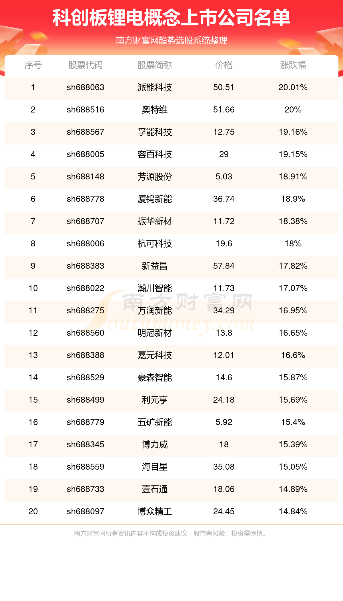 新奧今晚上9點30開獎結(jié)果，期待與驚喜的交匯時刻，新奧今晚開獎時刻，期待與驚喜的交匯