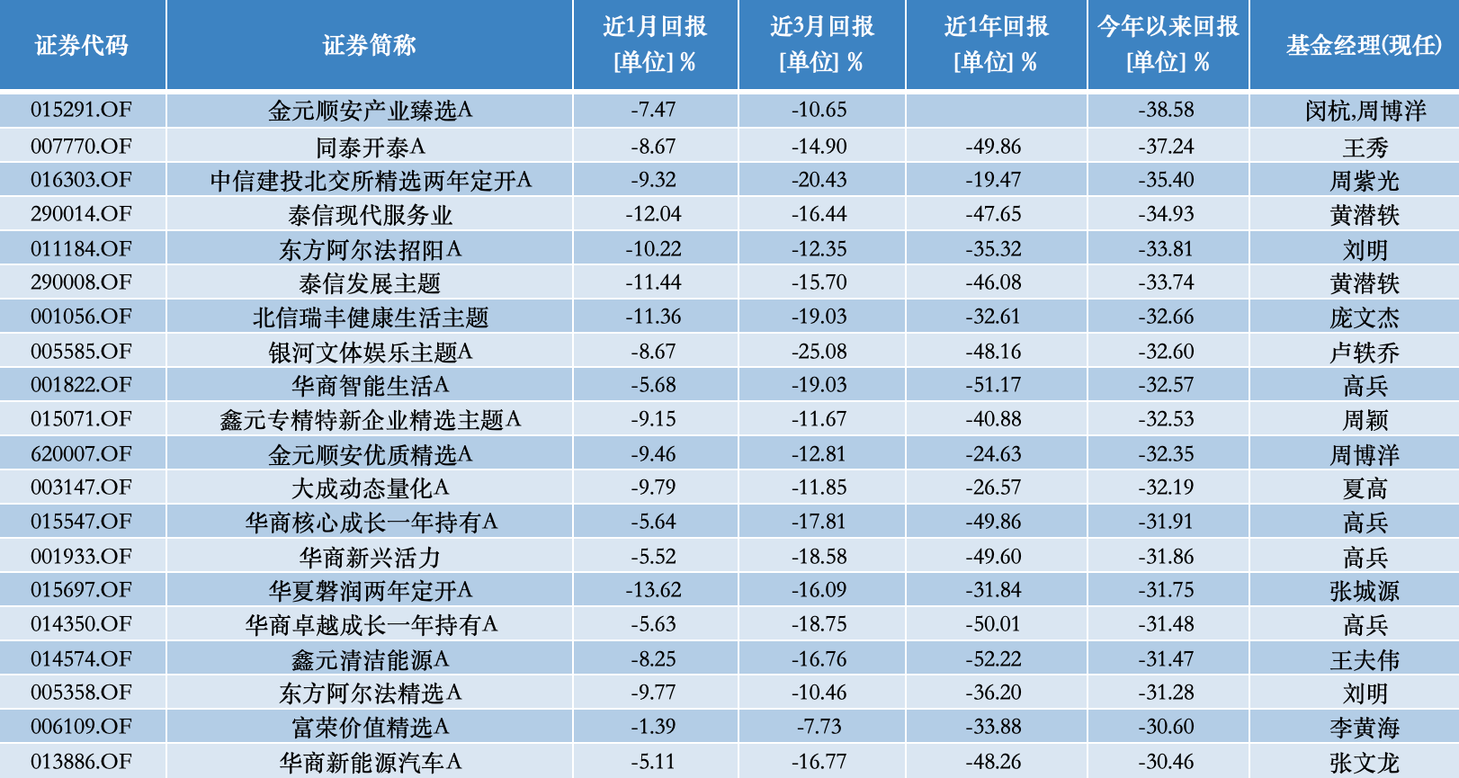 澳門三中三碼精準(zhǔn)預(yù)測(cè)，揭秘背后的秘密與真相，澳門三中三碼精準(zhǔn)預(yù)測(cè)揭秘，秘密與真相大揭秘