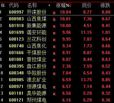 鐵算算盤4887歷史開獎