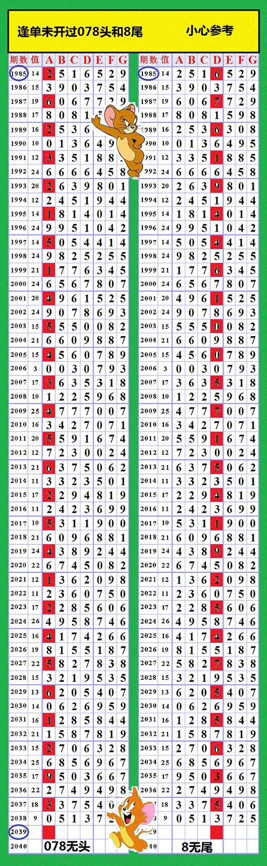 揭秘三碼中特最準(zhǔn)特馬——全方位解讀與攻略，揭秘三碼中特最準(zhǔn)特馬，全方位解讀攻略與技巧