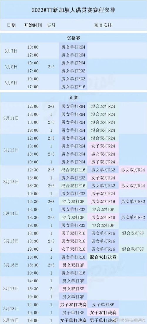 今晚澳門9點(diǎn)35開獎，全面解析與預(yù)測，澳門今晚9點(diǎn)35分開獎全面解析與預(yù)測指南