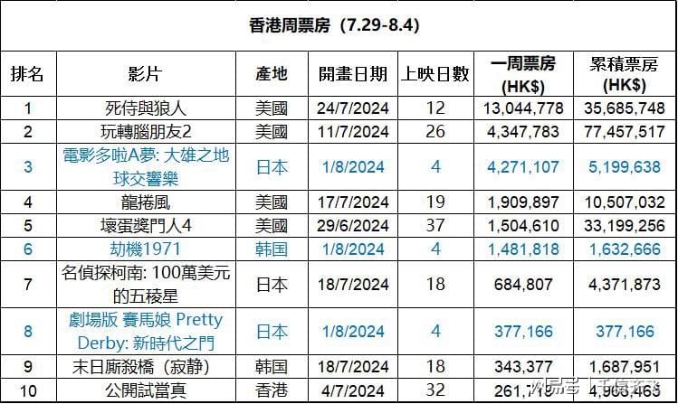 香港三期必開一期免費(fèi)百，深度解析與探索，香港三期必開一期免費(fèi)百，深度解析與獨(dú)家探索