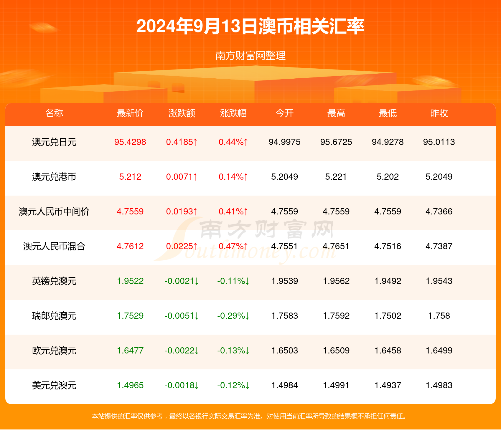今天澳門晚9點(diǎn)35開特馬開