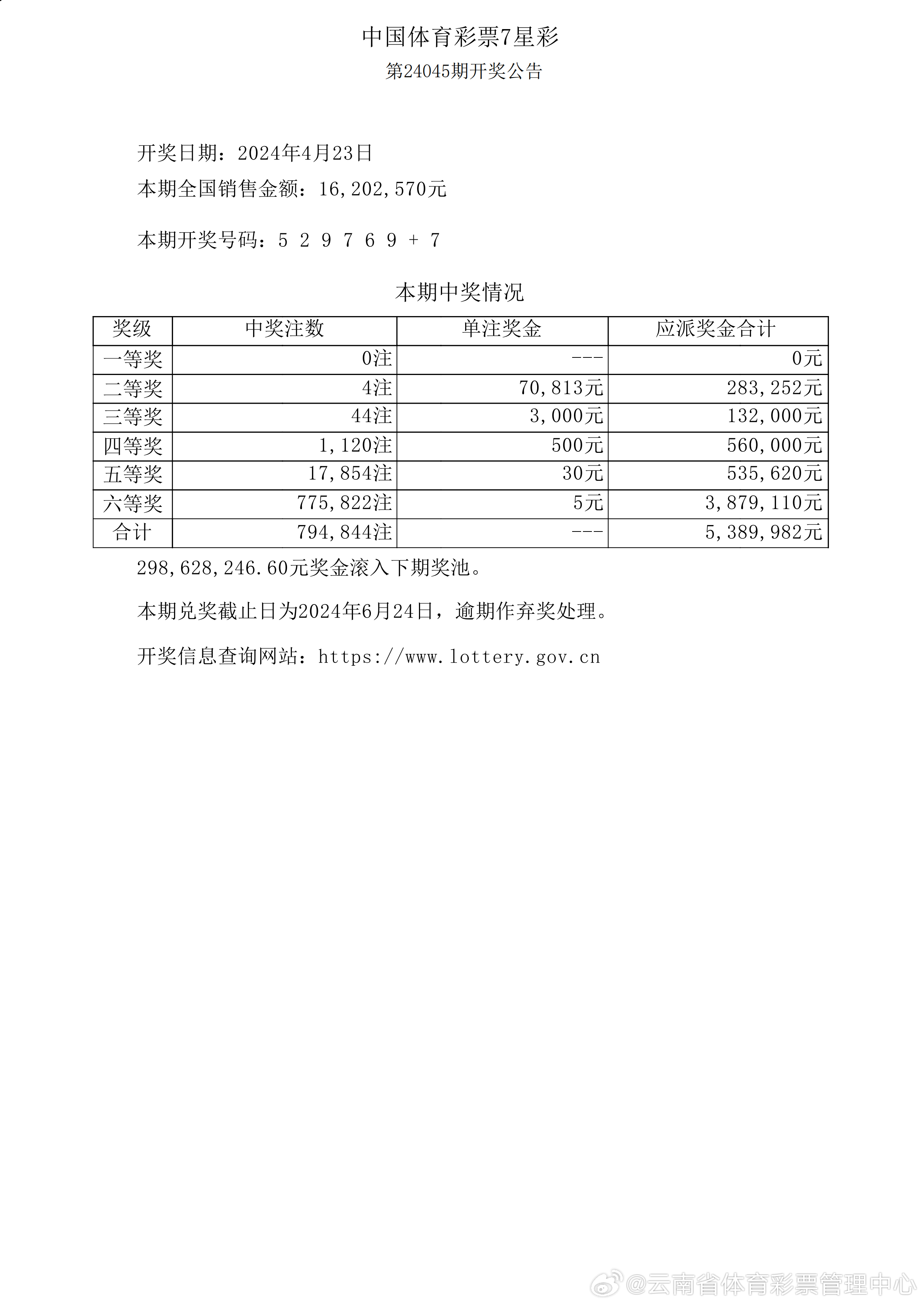 新奧開(kāi)獎(jiǎng)結(jié)果2025年回顧與展望，新奧開(kāi)獎(jiǎng)結(jié)果回顧與展望，2025年的機(jī)遇與挑戰(zhàn)