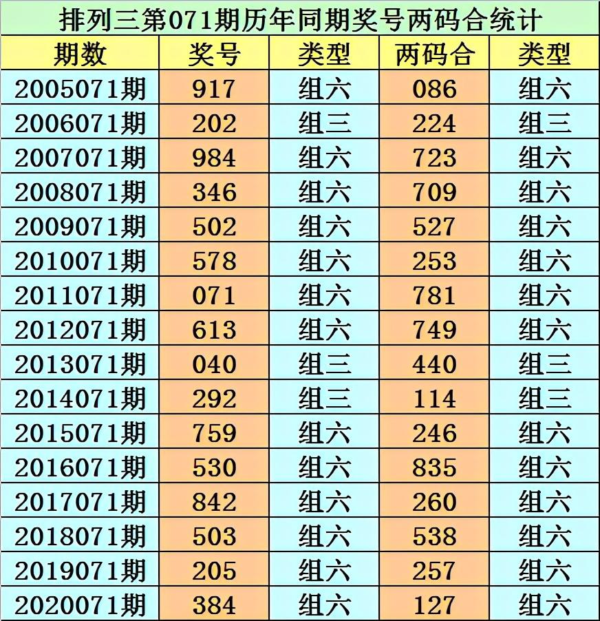 港彩香港二四六開獎(jiǎng)，免費(fèi)獲取開獎(jiǎng)信息的指南，港彩香港二四六開獎(jiǎng)，免費(fèi)獲取開獎(jiǎng)信息指南