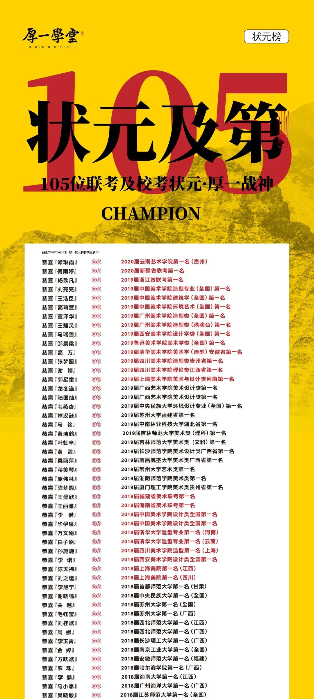 狀元紅一肖一碼最準(zhǔn)的版本解析與探討，狀元紅一肖一碼最準(zhǔn)版本解析及探討