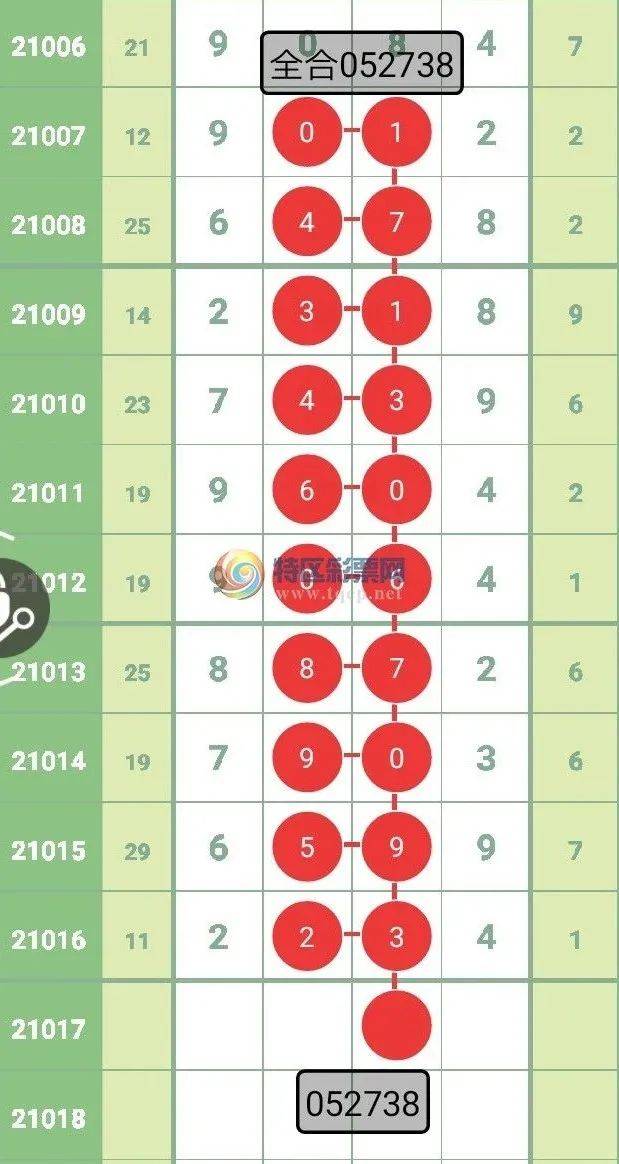 二四六好彩777788888