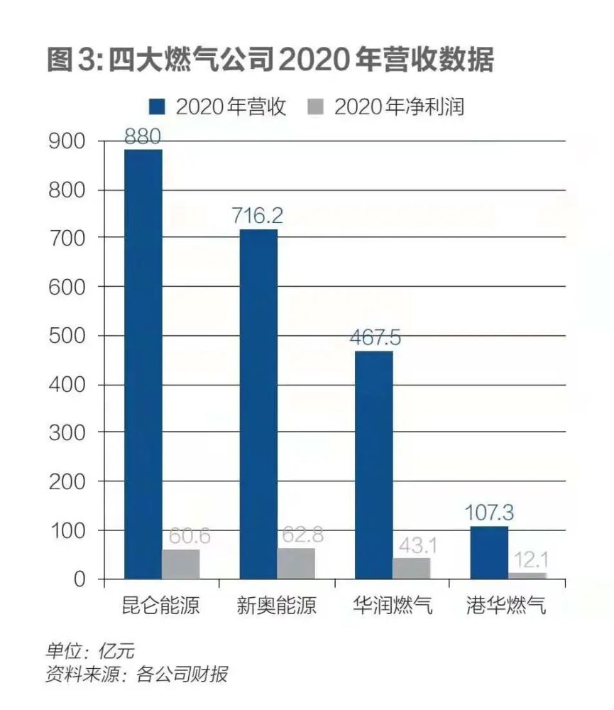 新奧出號綜合走勢圖解析