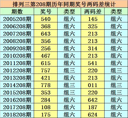香港二四六天天開獎免費結(jié)果，深度解析與探索，香港二四六天天開獎結(jié)果深度解析與探索，免費開獎結(jié)果揭秘