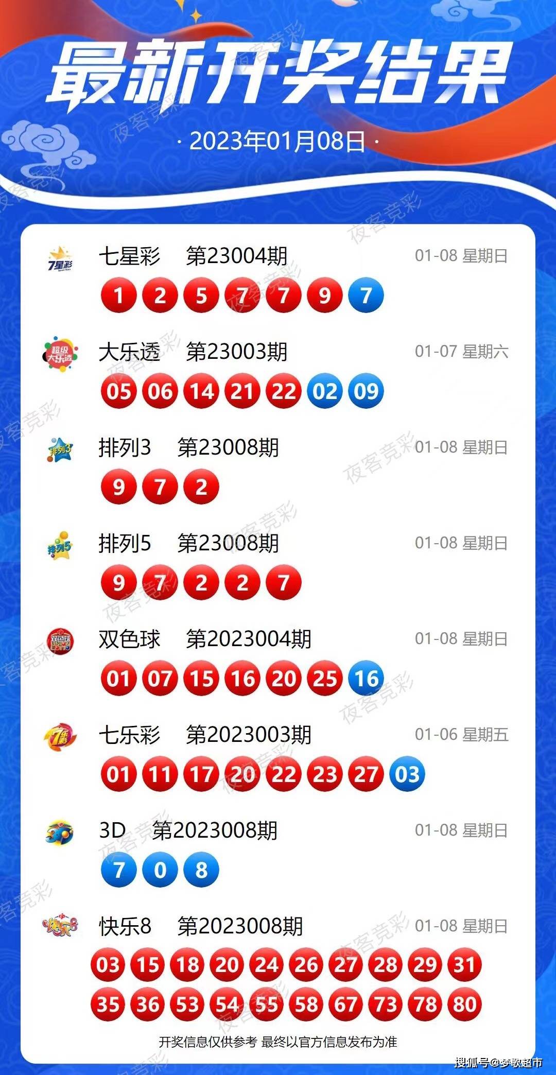 金手指論壇，探索最新資訊，聚焦王中王493333中特馬與最新開獎動態(tài)，金手指論壇，聚焦王中王493333中特馬最新開獎動態(tài)與資訊探索