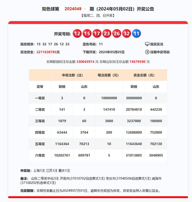 探索2025新奧歷史開獎記錄，一場數(shù)字盛宴的回顧與展望，回顧與展望，2025新奧歷史開獎記錄的數(shù)字盛宴