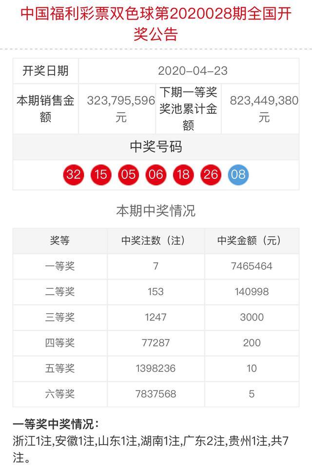 新澳門六和開獎結果，探索彩票背后的秘密，澳門六和彩票開獎結果揭秘，探索彩票背后的秘密玄機