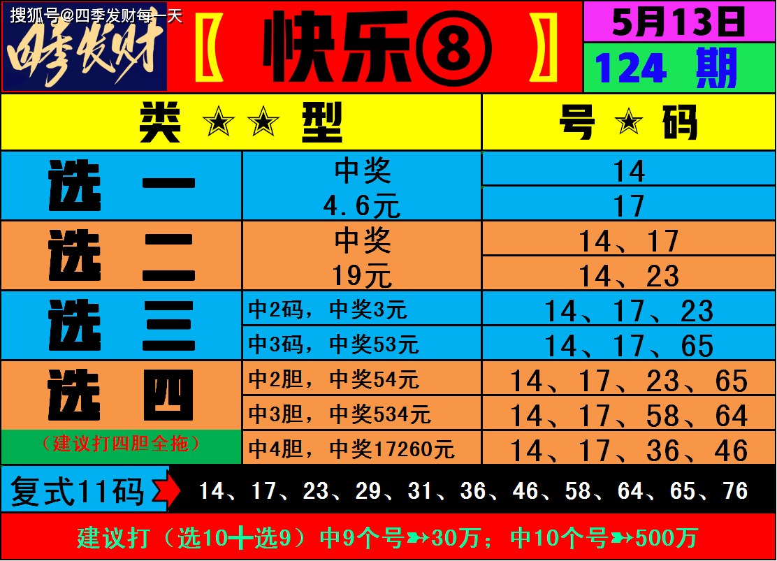 4887鐵算四中特開獎(jiǎng)號碼最新消息查詢