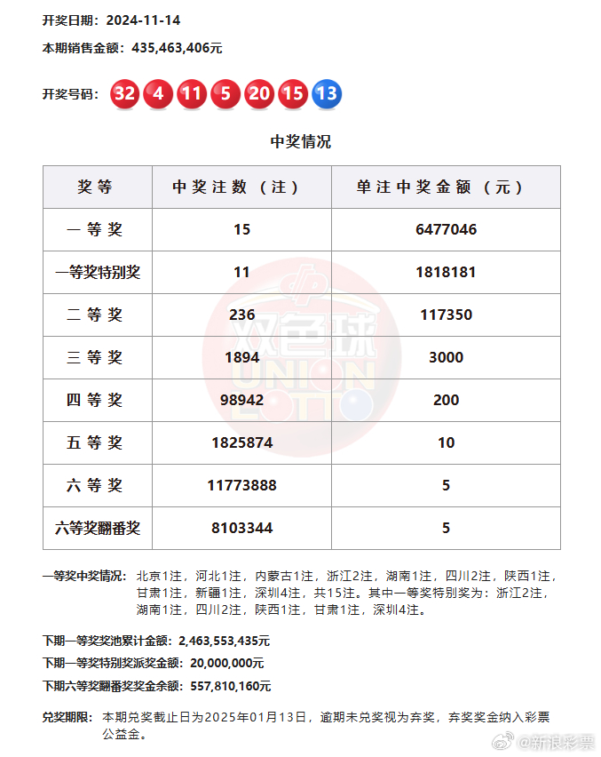 澳門蛇蛋圖|600圖庫(kù)|八百圖庫(kù)|開獎(jiǎng)最快|澳門今晚必中一肖一碼|2025王中王開獎(jiǎng)