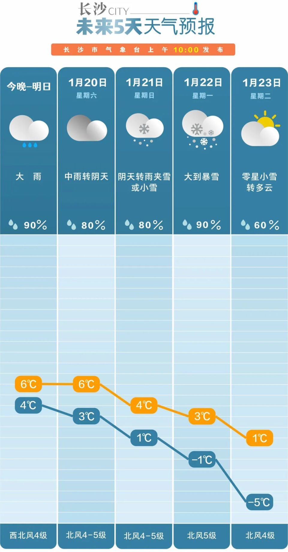 新澳開獎(jiǎng)結(jié)果揭曉