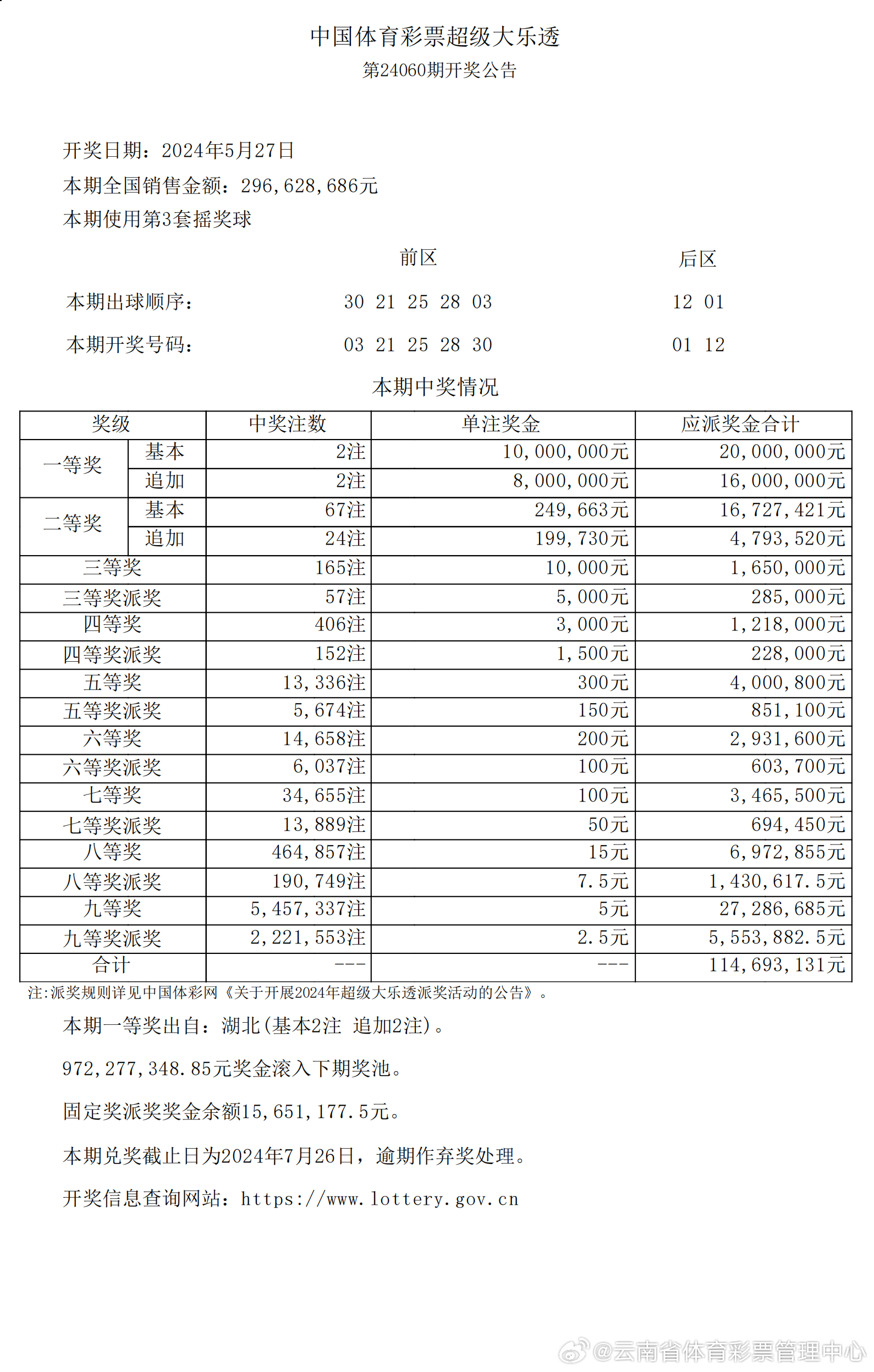 新奧歷史探索