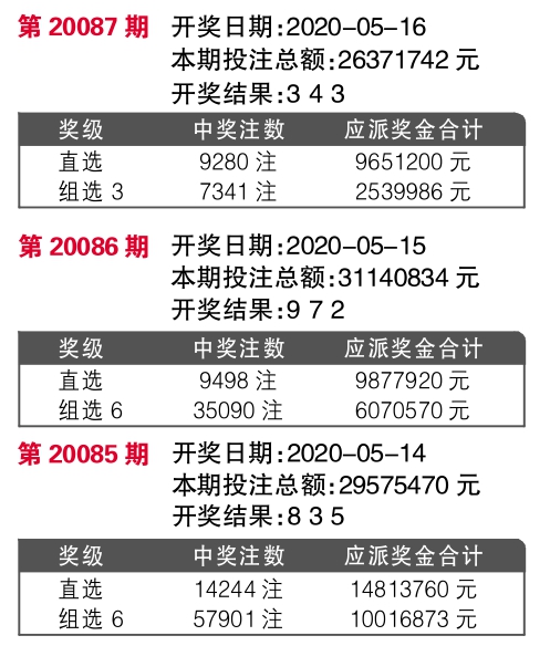 揭秘今晚最快開獎結(jié)果，494949與2022記錄的不解之緣，揭秘今晚開獎神秘數(shù)字494949與2022的不解之緣