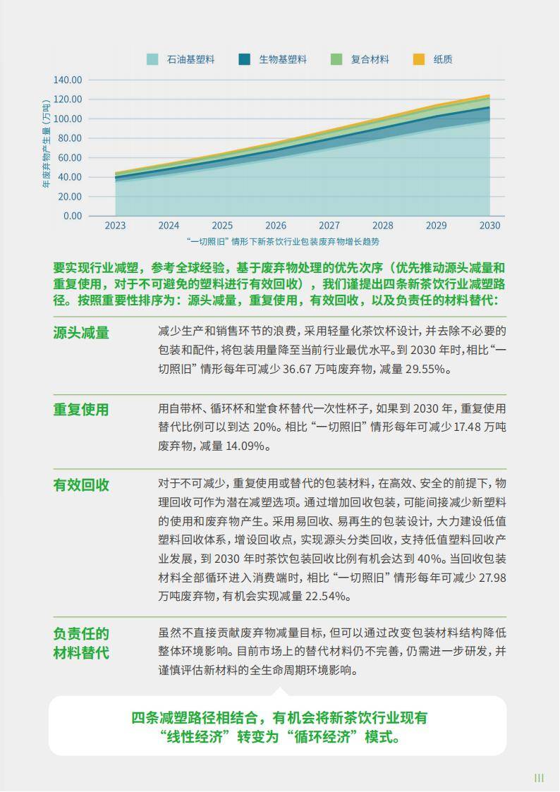 新奧2025最新飲料資料，探索未來飲品的新潮流，新奧2025飲料資料揭秘，引領未來飲品新潮流的探索