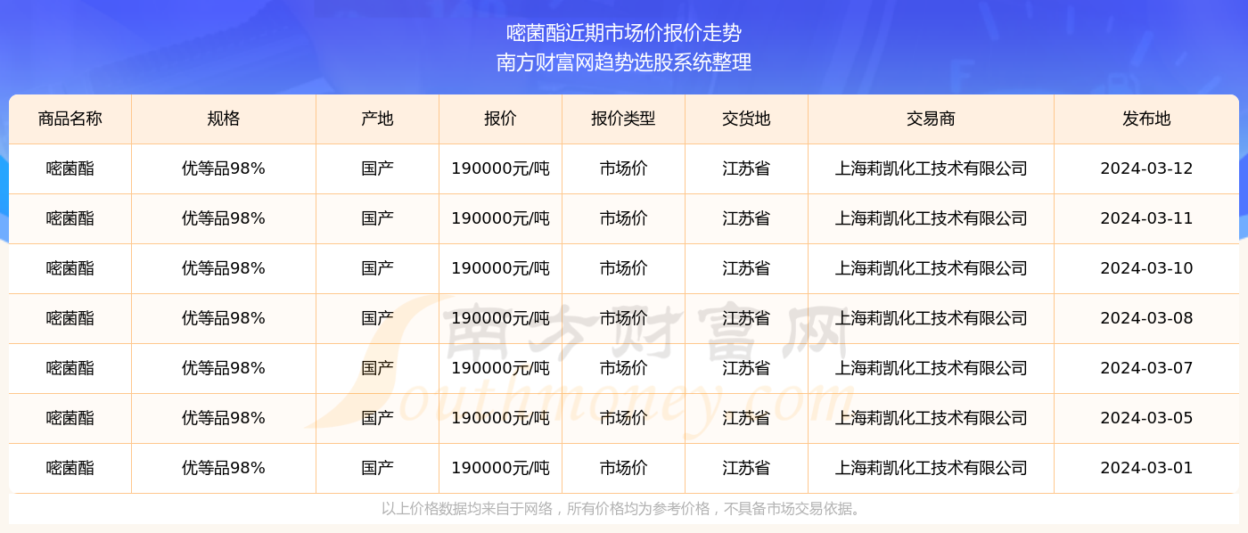 揭秘2024新澳生肖走勢圖——全方位解讀未來生肖運勢預測，揭秘未來生肖運勢預測，2024新澳生肖走勢圖全方位解讀