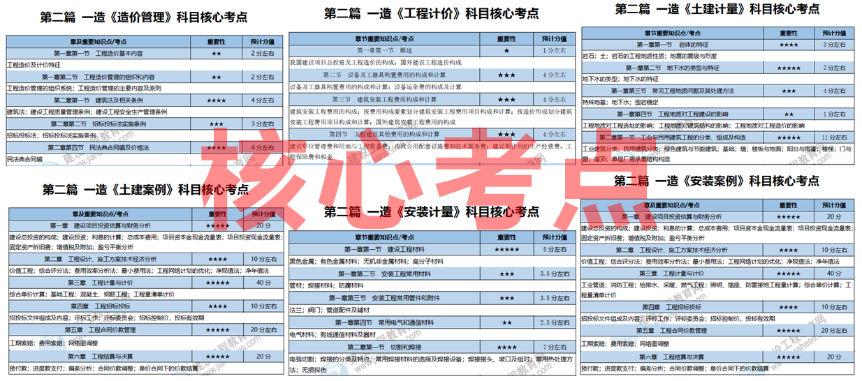 探索未來，2025全年免費(fèi)資料大全，探索未來，2025全年免費(fèi)資料大全總覽