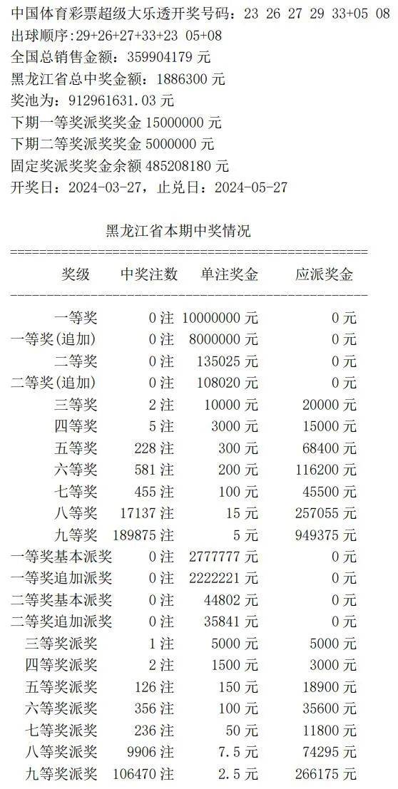 王中王開獎(jiǎng)結(jié)果