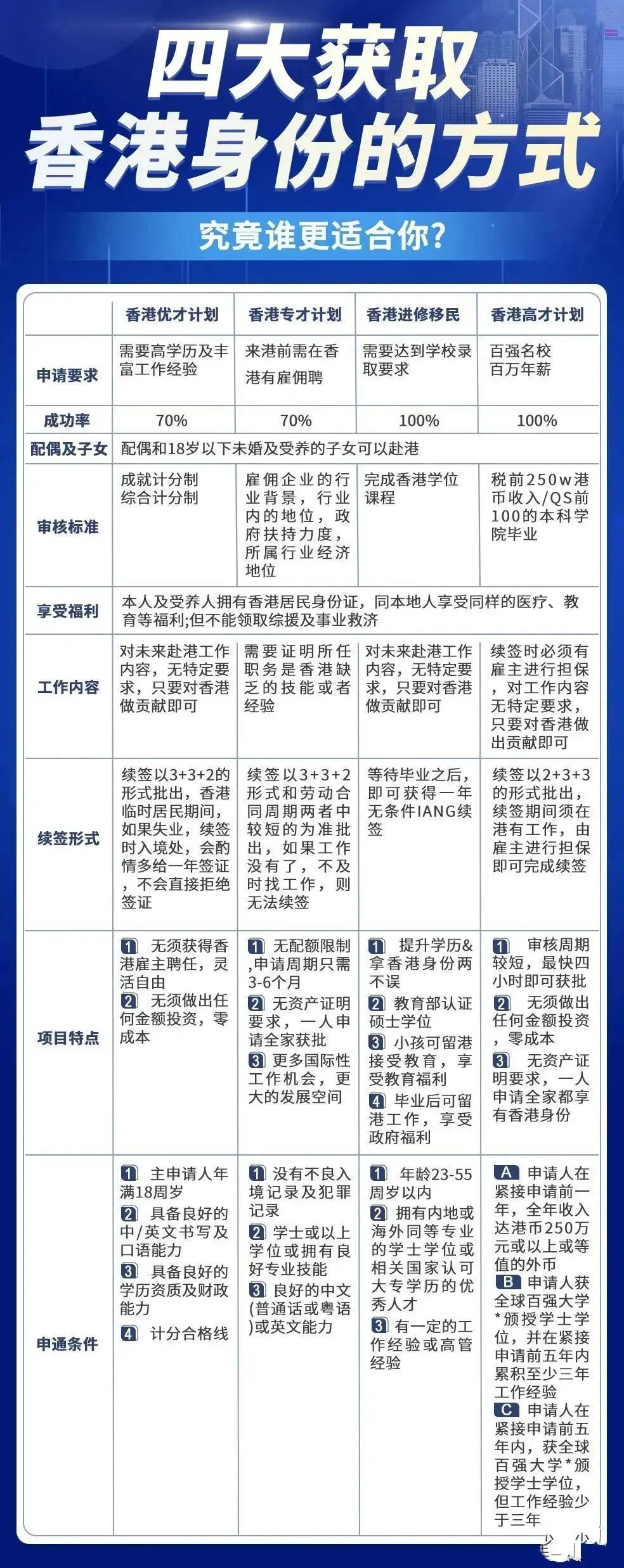 香港正版免費資料，探索與獲取指南，香港正版資料探索與獲取指南