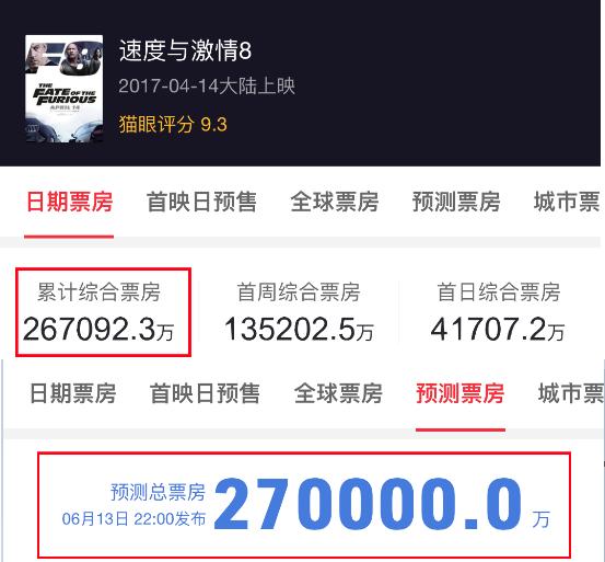 精準(zhǔn)管家婆鳳凰網(wǎng)百曉，揭秘?cái)?shù)字背后的秘密，精準(zhǔn)管家婆鳳凰網(wǎng)百曉，揭秘?cái)?shù)字背后的秘密真相