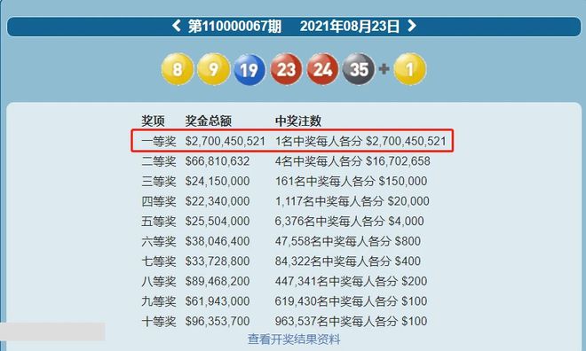新澳今年晚上9:30開獎結(jié)果揭曉，精彩瞬間不容錯過！，新澳今晚9:30開獎結(jié)果揭曉，精彩瞬間敬請期待！