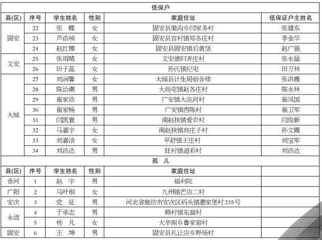 新奧彩票，探索數(shù)字彩票的新世界，新奧彩票，數(shù)字彩票新世界探索之旅