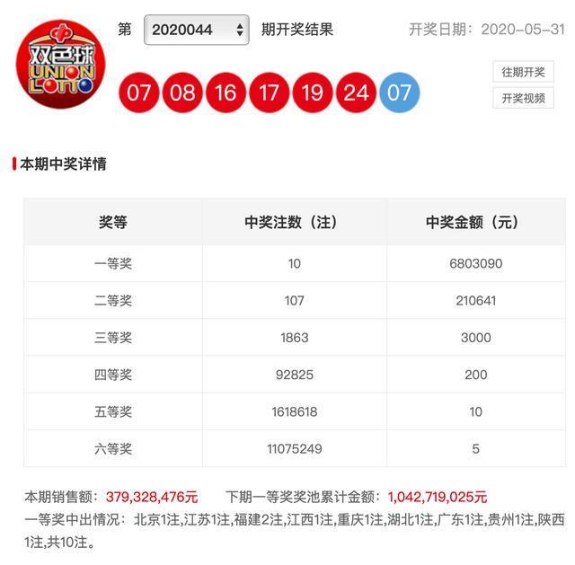 新澳今晚的開獎(jiǎng)結(jié)果，揭秘彩票背后的秘密與期待，新澳今晚開獎(jiǎng)結(jié)果揭曉，彩票背后的秘密與期待揭秘