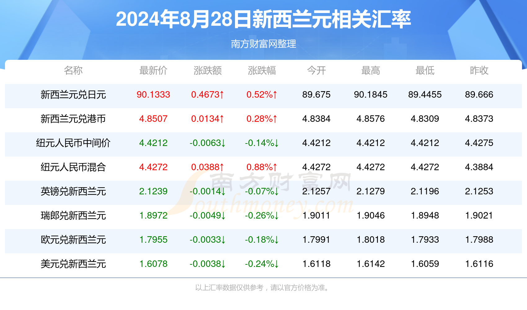 揭秘2025新澳精準(zhǔn)免費(fèi)大全第28期，全方位解析與前瞻，揭秘2025新澳精準(zhǔn)免費(fèi)大全第28期，全方位解析與未來(lái)展望