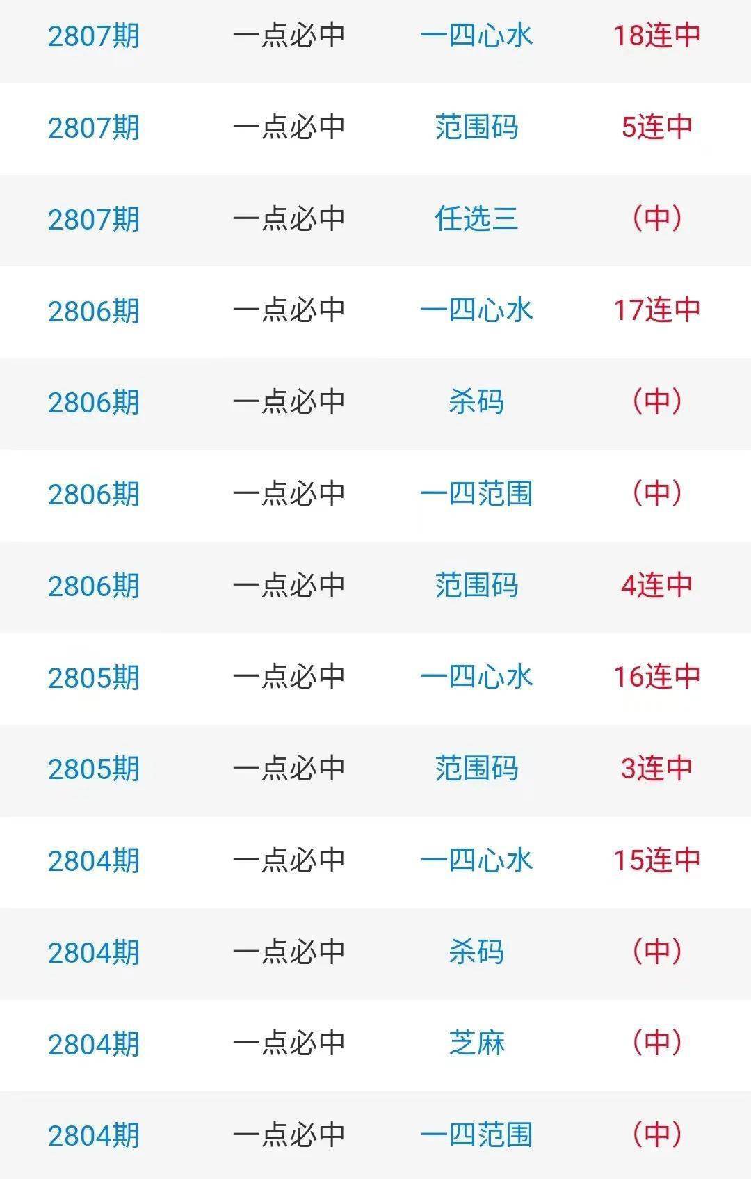 四肖期期期準(zhǔn)四肖期期準(zhǔn)，揭秘精準(zhǔn)預(yù)測(cè)的秘密，揭秘四肖期期期準(zhǔn)的秘密，精準(zhǔn)預(yù)測(cè)四肖期期準(zhǔn)的方法與策略