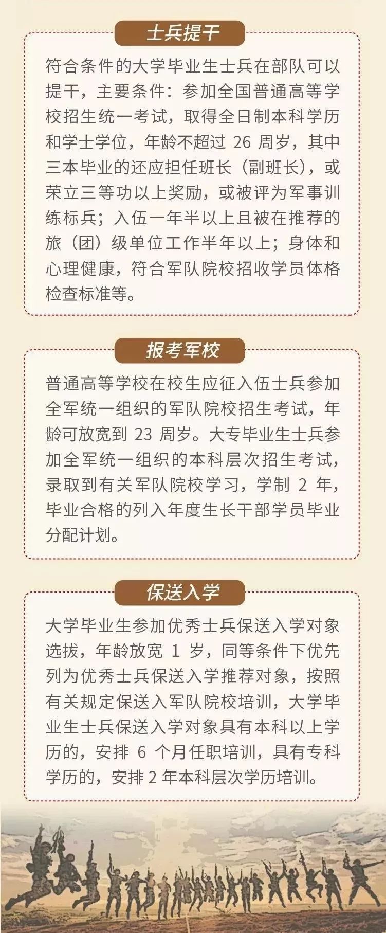 大專畢業(yè)生當(dāng)兵最新政策解析，大專畢業(yè)生當(dāng)兵最新政策詳解