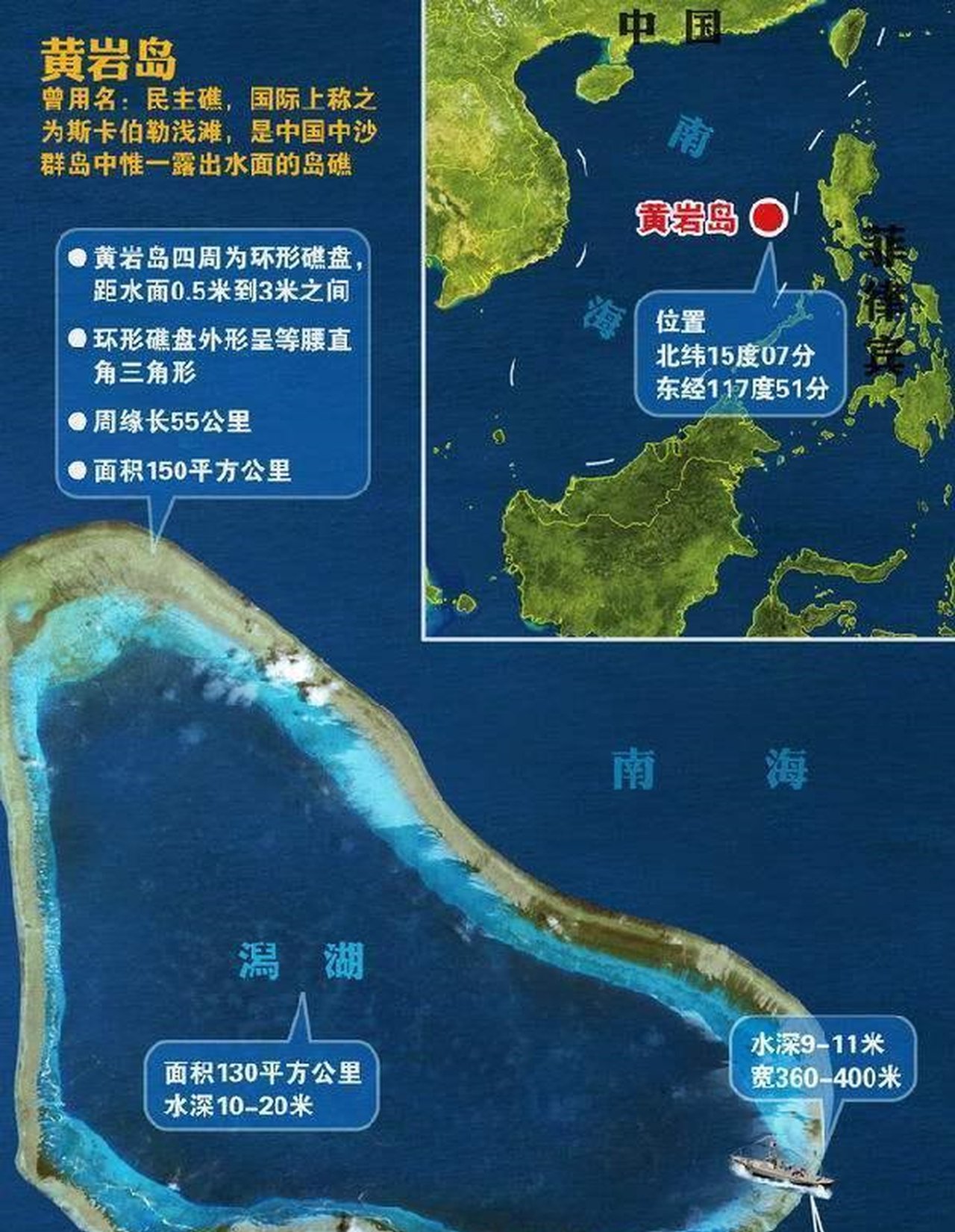 黃巖島現(xiàn)狀及其重要性分析，黃巖島現(xiàn)狀及其重要性解析