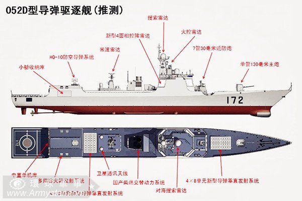 護(hù)衛(wèi)艦、驅(qū)逐艦與巡洋艦，三大艦型的區(qū)別，三大艦型，護(hù)衛(wèi)艦、驅(qū)逐艦與巡洋艦的區(qū)別解析