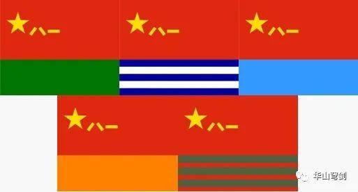 解放軍六大軍種軍旗，榮耀與力量的象征，解放軍六大軍種軍旗，榮耀與力量的至高象征