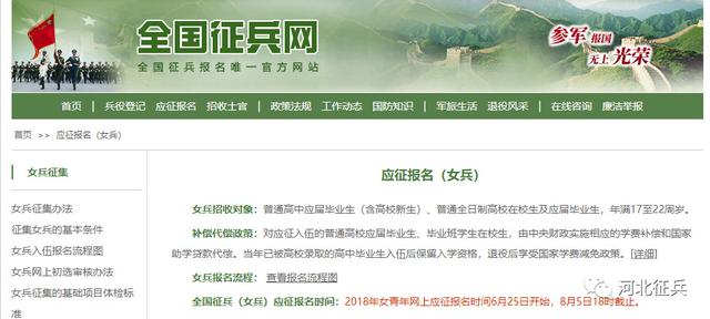 河北征兵網上報名全面啟動，報名流程、注意事項一網打盡，河北征兵網上報名全面啟動，報名流程與注意事項詳解