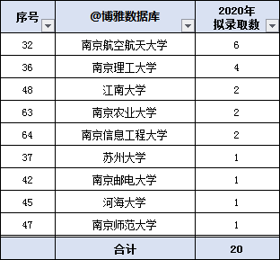 國防科技大學(xué)研究生院招生信息網(wǎng)的全面解析，國防科技大學(xué)研究生院招生信息網(wǎng)深度解析
