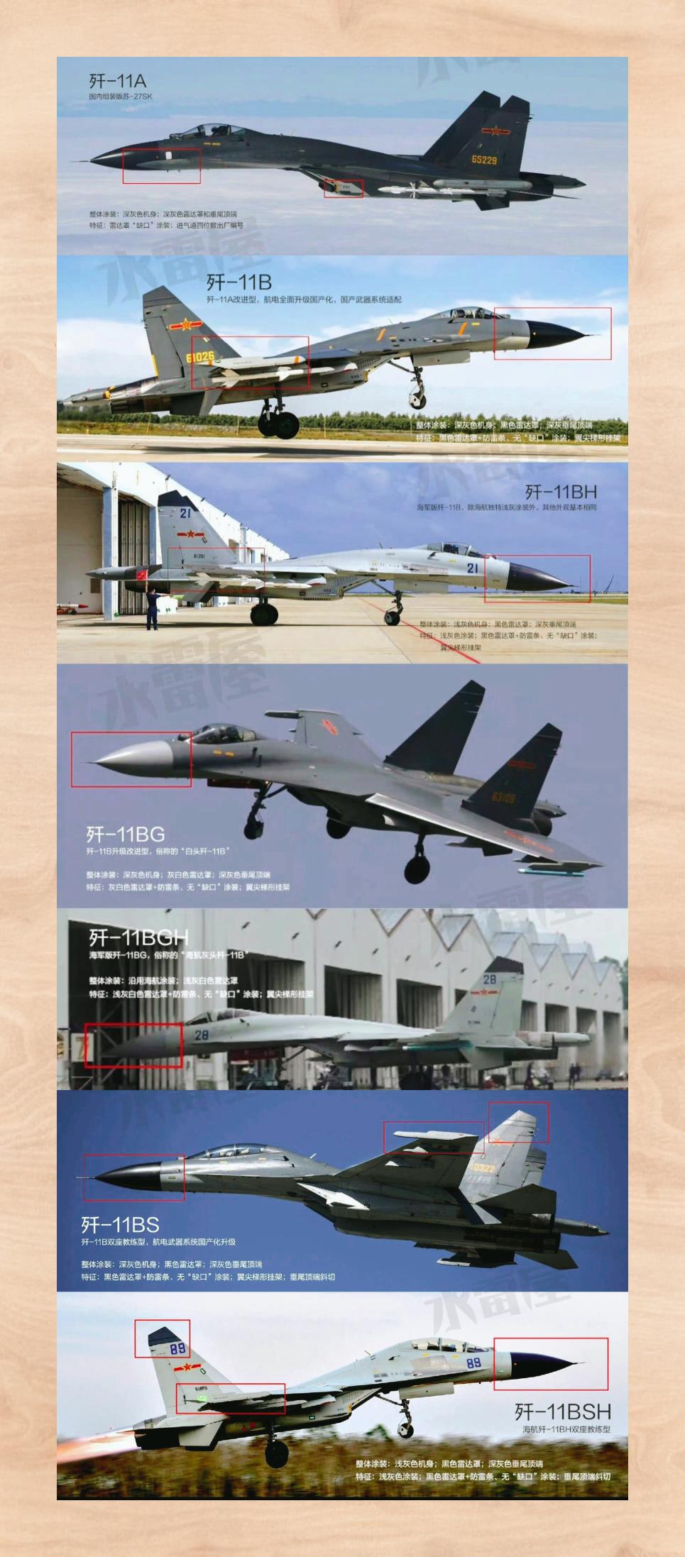 殲-11戰(zhàn)斗機參數(shù)簡介，殲-11戰(zhàn)斗機參數(shù)詳解