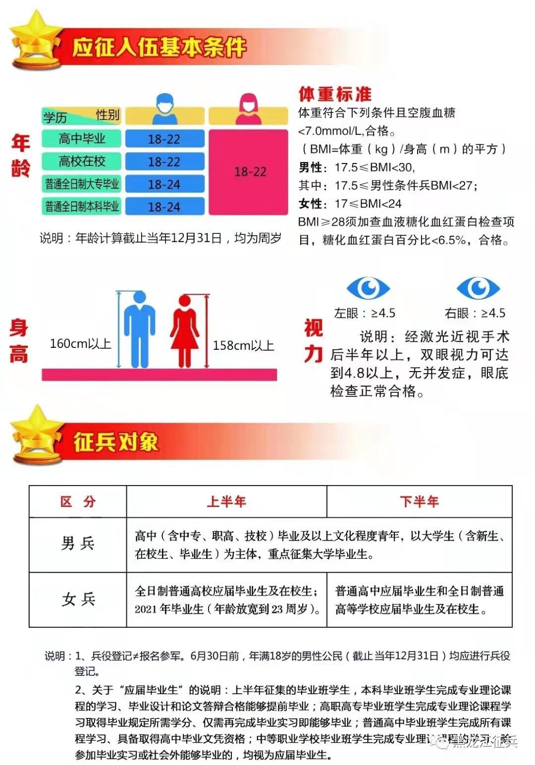 全國征兵網(wǎng)報名指南，如何登錄并成功報名？，全國征兵網(wǎng)報名指南，如何順利登錄并成功報名？