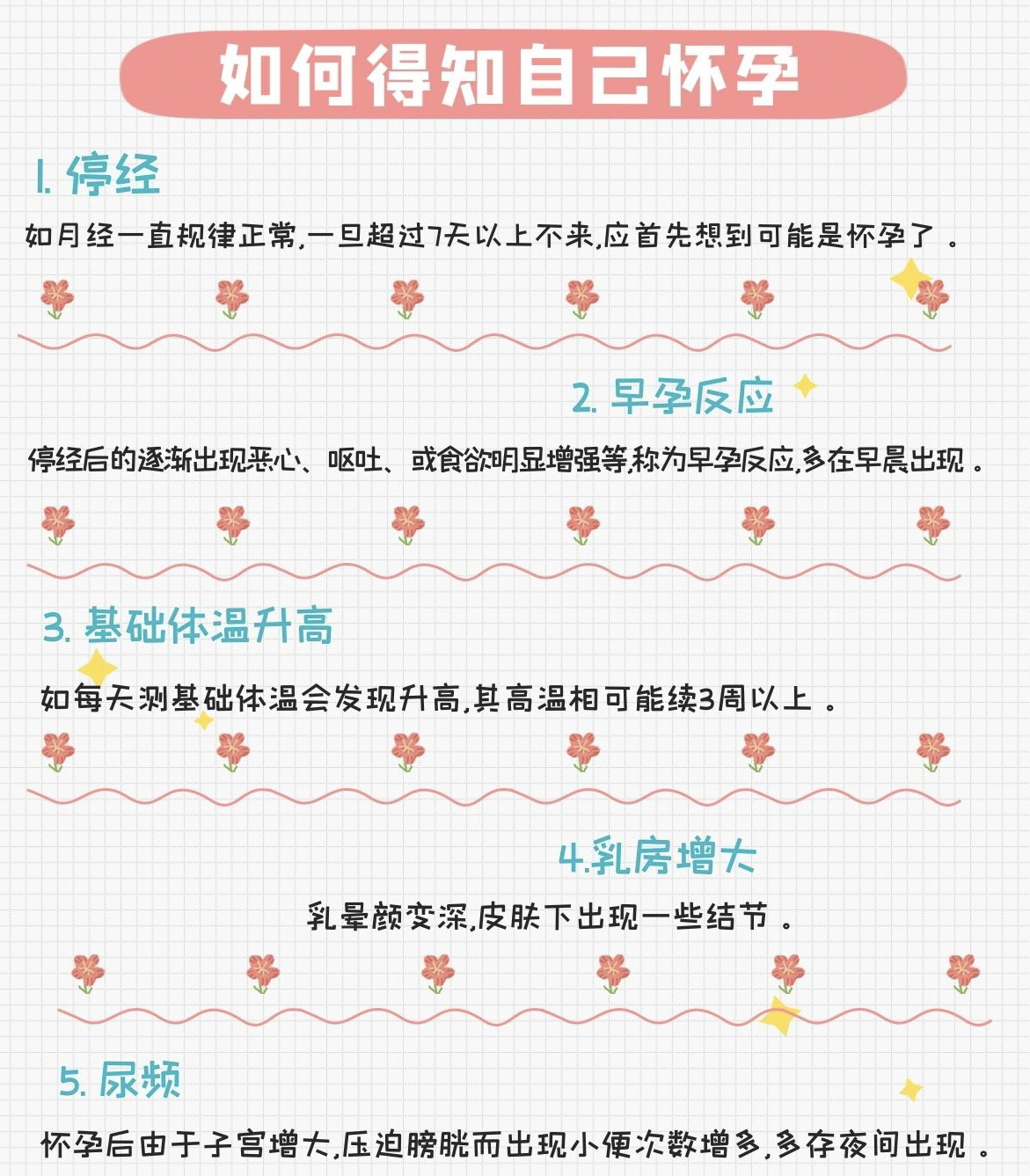 如何成功懷孕，全面指南與注意事項，全面指南與注意事項，如何成功懷孕