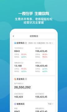 7777788888精準管家婆手機版