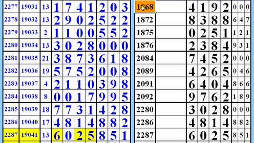 揭秘7777788888精準(zhǔn)新傳真，真相大揭秘，揭秘神秘?cái)?shù)字組合背后的真相，精準(zhǔn)新傳真77777與88888的真相大揭秘