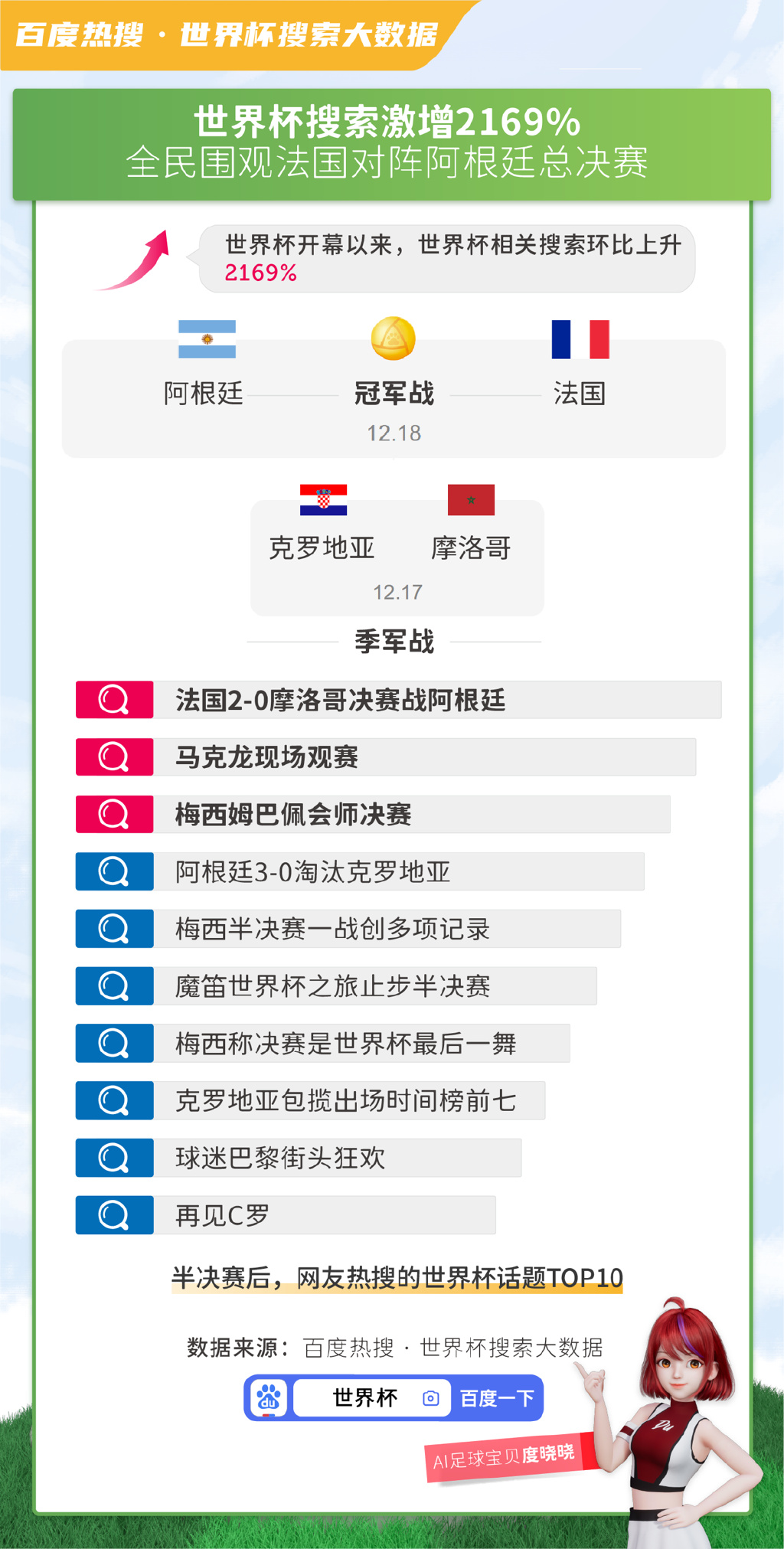新奧彩2025年免費(fèi)資料查詢與資料大全，探索未來的彩票世界，新奧彩2025年免費(fèi)資料查詢與資料大全，揭秘未來彩票世界之旅