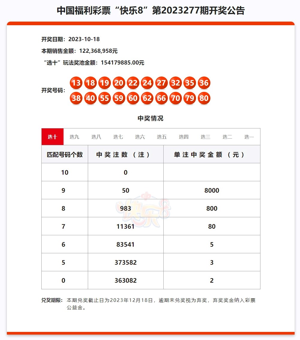 2023年澳門資料大全免費(fèi)開獎(jiǎng)記錄——最新、最全面的開獎(jiǎng)信息匯總，澳門最新全面開獎(jiǎng)信息匯總，免費(fèi)獲取2023年資料大全與開獎(jiǎng)記錄