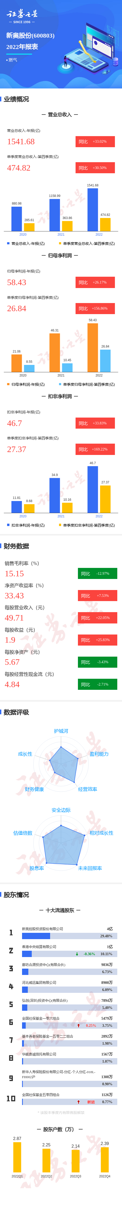 2025新奧正版資料兔費獲取指南，2025新奧正版資料免費獲取攻略