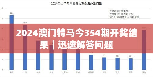 2024年澳門(mén)特馬今晚